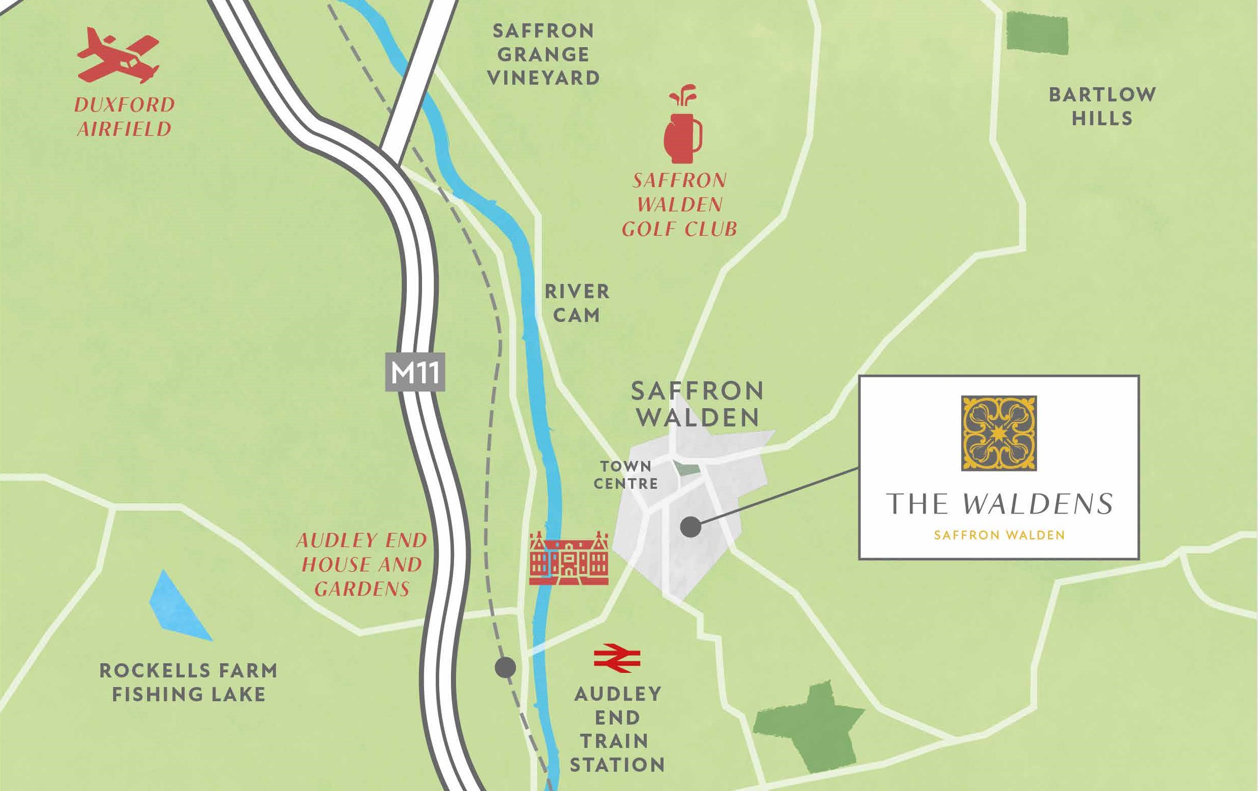 Waldens Houses Saffron Walden Area Guide